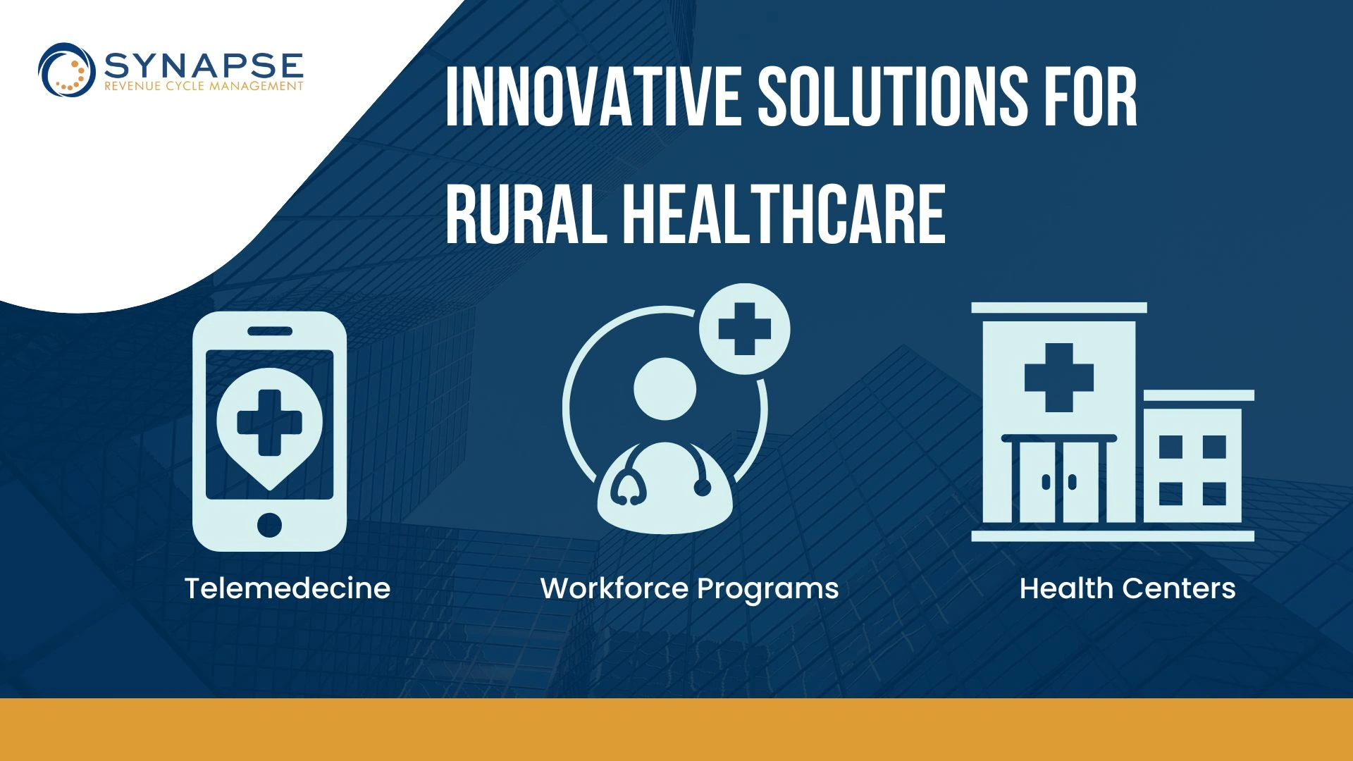 Innovative solutions for rural healthcare