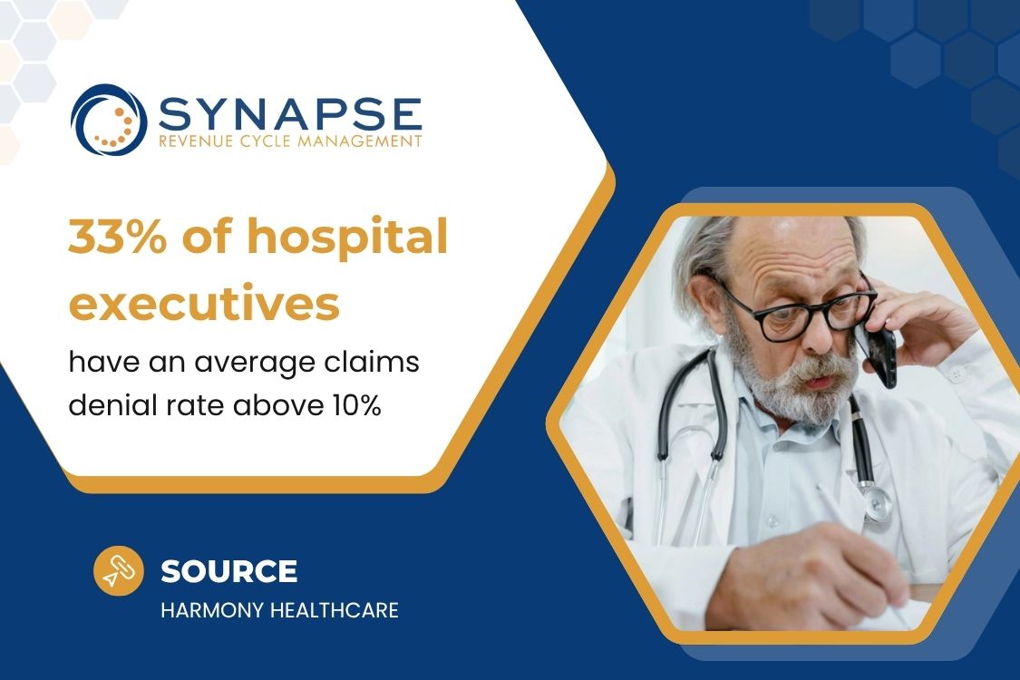 Denial Management in Healthcare: What You Need to Know Denial Management in Healthcare: What You Need to Know