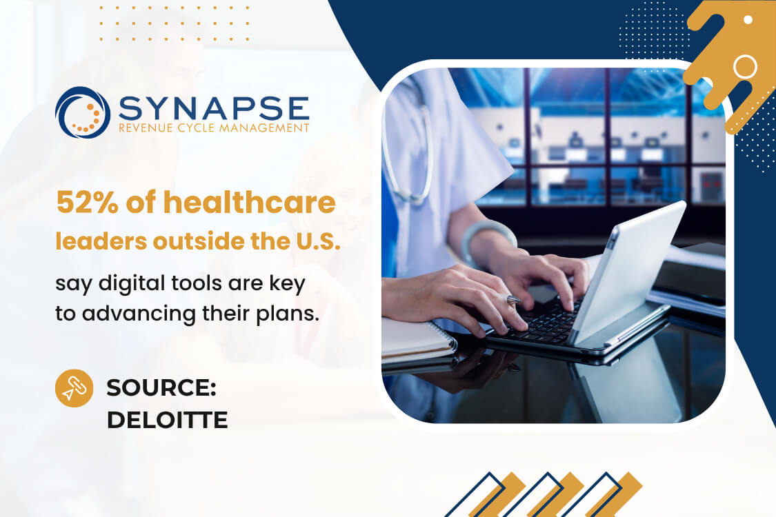 Beyond Borders Global Medical Billing Innovations U.S. Clinics Can Adopt Today Beyond Borders Global Medical Billing Innovations U.S. Clinics Can Adopt Today