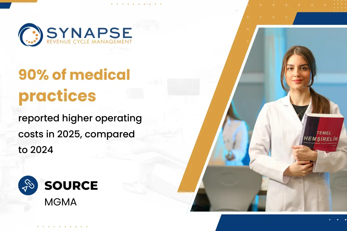 2026 Medical Billing Updates Your Team Needs to Know
