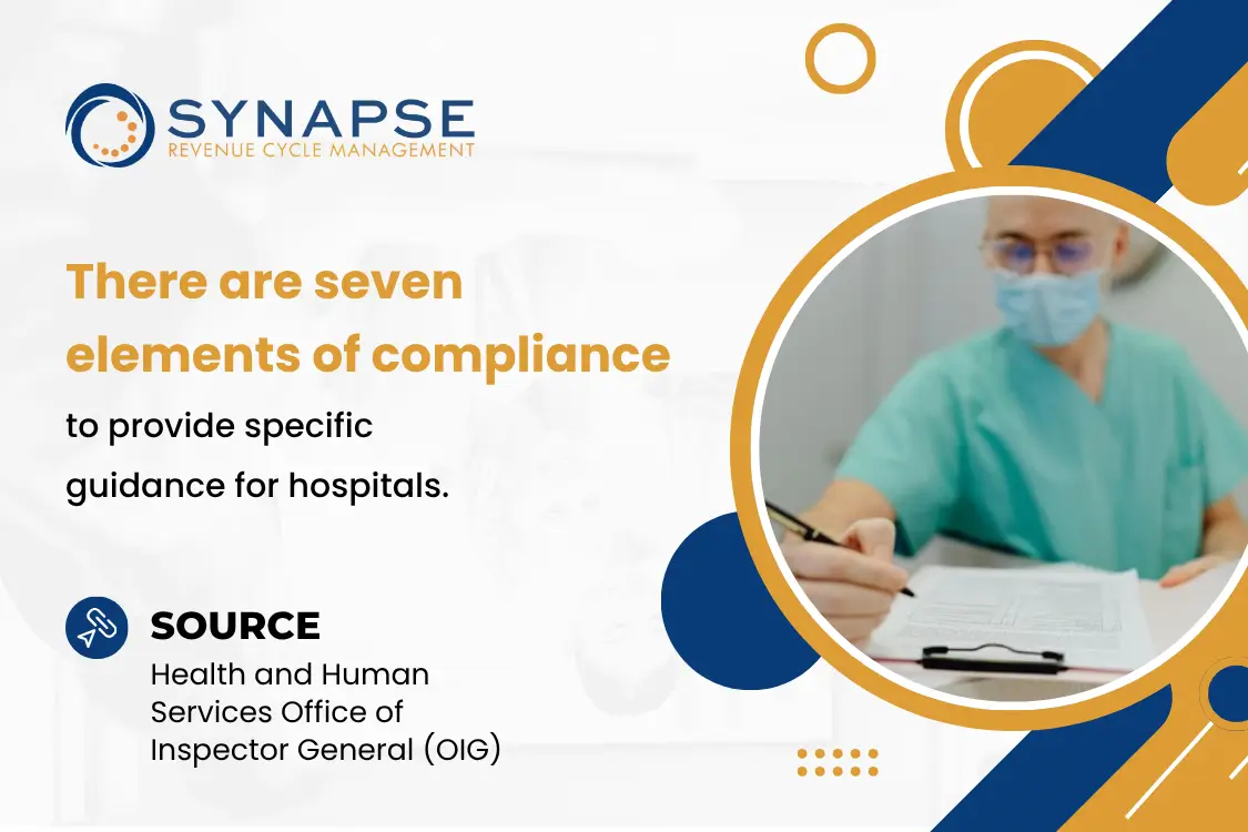 Understanding Medical Billing Compliance Your Checklist for 2026 Understanding Medical Billing Compliance Your Checklist for 2026