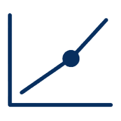 Practice Analysis Practice Analysis