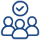 Trusted by Healthcare Groups